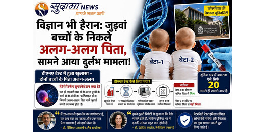 एक मां, दो पिता, डीएनए टेस्ट ने खोला चौंकाने वाला राज, दुनिया में गिने-चुने ऐसे केस