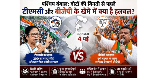   बंगाल में नतीजों से पहले सियासी हलचल तेज, टीएमसी-बीजेपी दोनों ने ठोकी जीत की दावेदारी