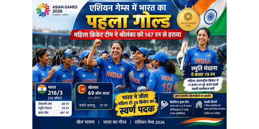 एशियन गेम्स में भारत का पहला गोल्ड, महिला क्रिकेट टीम ने श्रीलंका को 147 रन से हराया