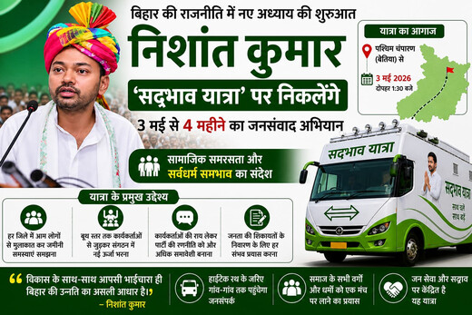 नीतीश कुमार के बेटे निशांत का बड़ा कदम, चार महीने की सद्भाव यात्रा से करेंगे जनसंवाद