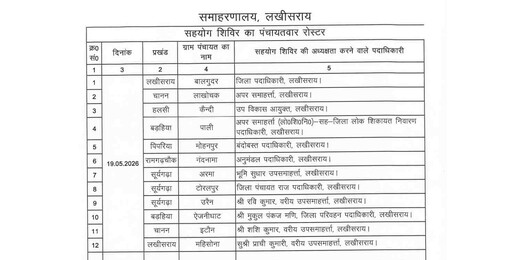 कार्यालयों के चक्कर से छुटकारा, सहयोग शिविर में होगा ऑन-द-स्पॉट समाधान
