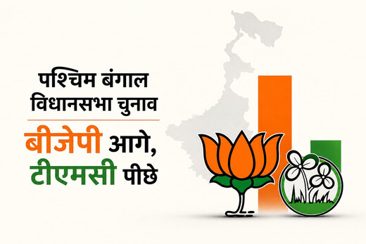 12 साल की रणनीति रंग लाई, बंगाल में सत्ता के करीब बीजेपी, ममता ने उठाए सवाल