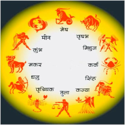 आज का राशिफल 24 जनवरी 2025 : इन 3 राशियों के व्यापार में होगी वृद्धि, अन्य को सावधानी रहने की आवश्यकता