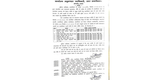 हजारीबाग में बड़े वाहनों की नो-एंट्री, प्रशासन का सख्त फैसला