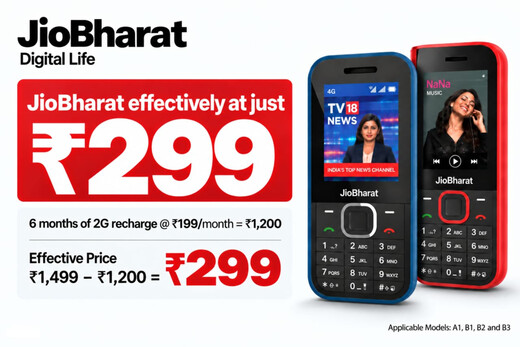 जियो का नया धमाकेदार ऑफर, ₹1,499 में 4G फोन के साथ 6 महीने की फ्री सेवा