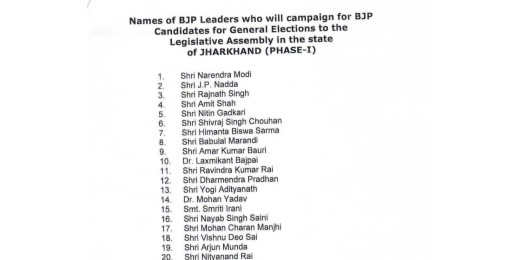 झारखंड विधानसभा चुनाव के लिए भाजपा ने पहले चरण के लिए स्टार प्रचारकों की सूची की जारी