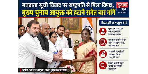 राष्ट्रपति मुर्मू से मिले विपक्षी नेता, मुख्य चुनाव आयुक्त को हटाने समेत रखीं चार मांगें