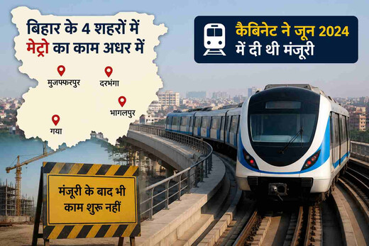 बिहार के चार शहरों में मेट्रो परियोजना अधर में, कैबिनेट की मंजूरी के दो साल बाद भी काम शुरू नहीं