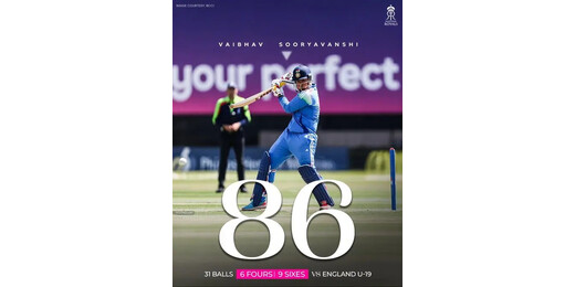इंग्लैंड में चमका वैभव सूर्यवंशी का बल्ला : 31 गेंदों पर 86 रन, रचा छक्कों का नया इतिहास