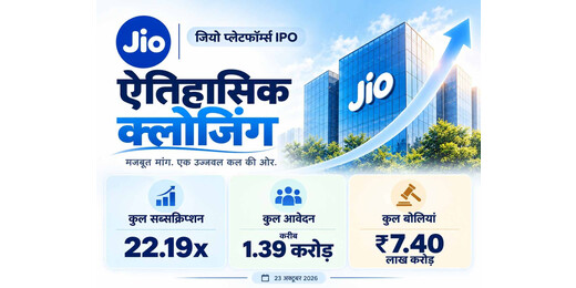 इतिहास के पन्नों में दर्ज हुआ जियो IPO, 7.4 लाख करोड़ रुपये की रिकॉर्ड बिडिंग के साथ टूटा पिछला रिकॉर्ड