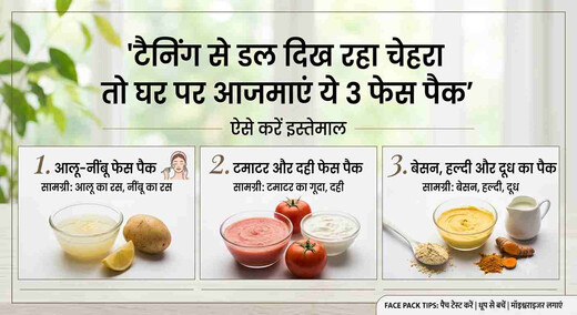 टैनिंग से डल दिख रहा चेहरा तो घर पर आजमाएं ये 3 फेस पैक, ऐसे करें इस्तेमाल