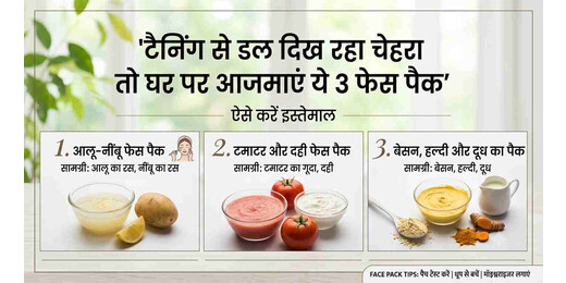 टैनिंग से डल दिख रहा चेहरा तो घर पर आजमाएं ये 3 फेस पैक, ऐसे करें इस्तेमाल